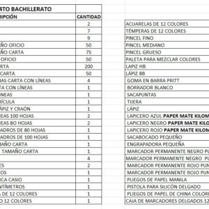 BOLSA DE UTILES BJ 4TO BACH CICLO 2026