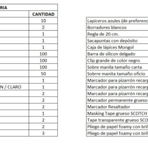 BOLSA DE UTILES BJ 2DO CICLO 2026