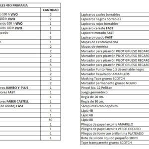 BOLSA DE UTILES BJ 4TO CICLO 2026