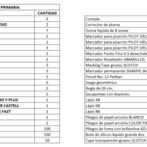 BOLSA DE UTILES BJ 5TO CICLO 2026