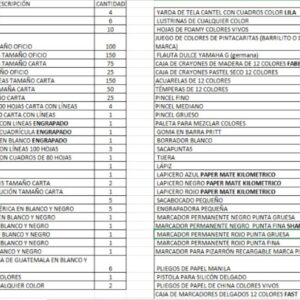 BOLSA DE UTILES BJ 1RO BASICO CICLO 2026